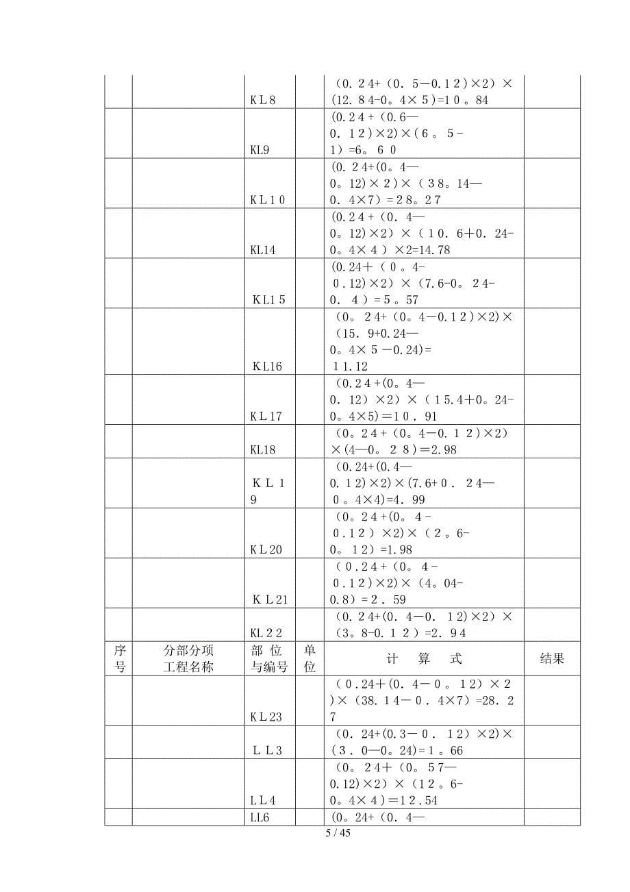 工程量计算表_第5页