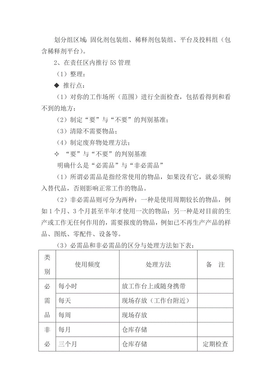 车间现场5s管理推行办法_第4页