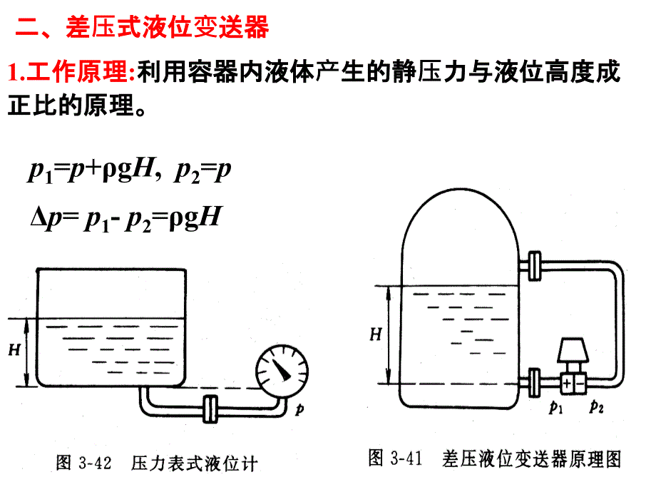 第三章第四节物位检测及仪表_第2页