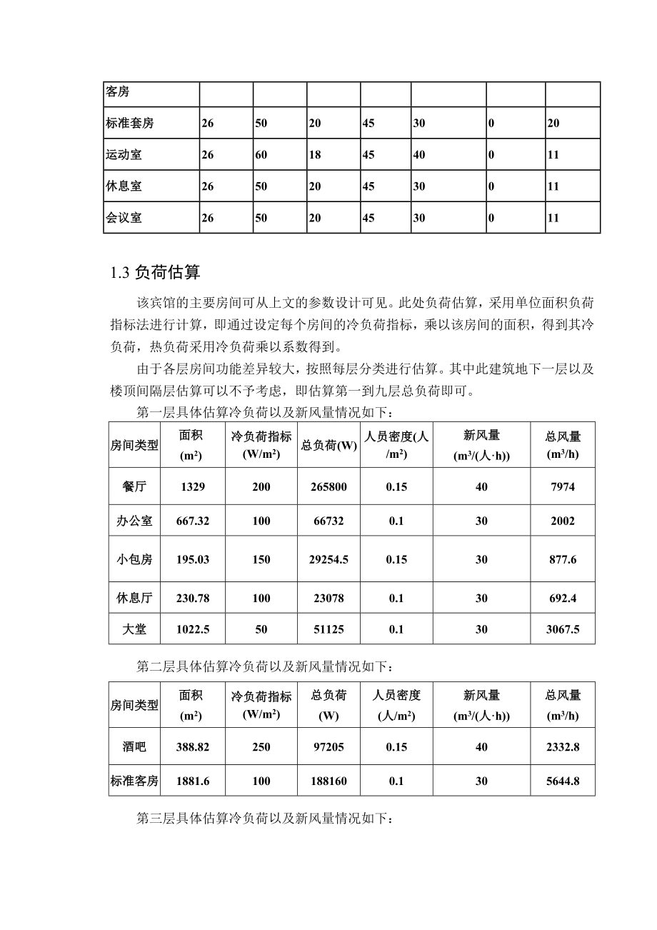 毕业设计论文宾馆空调设计_第3页