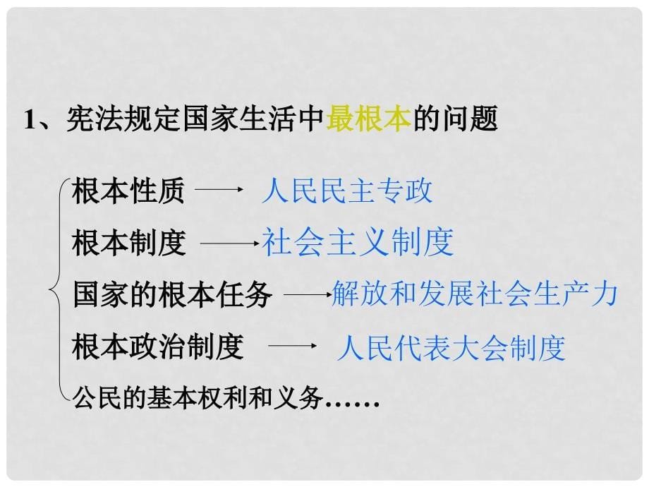 河南省新乡市第四中学七年级政治下册 宪法是国家的根本大法课件 新人教版_第5页