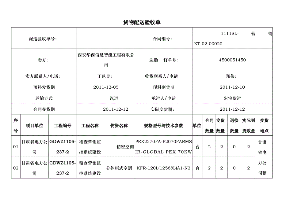 设备验收单模板(模板)_第1页