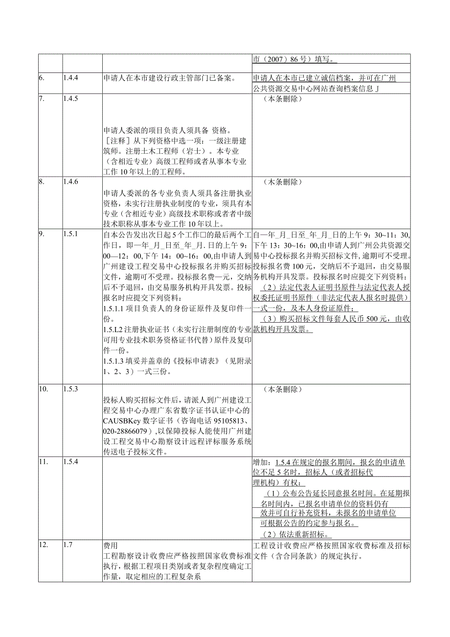 广州国际金融城起步区通信管道_第3页