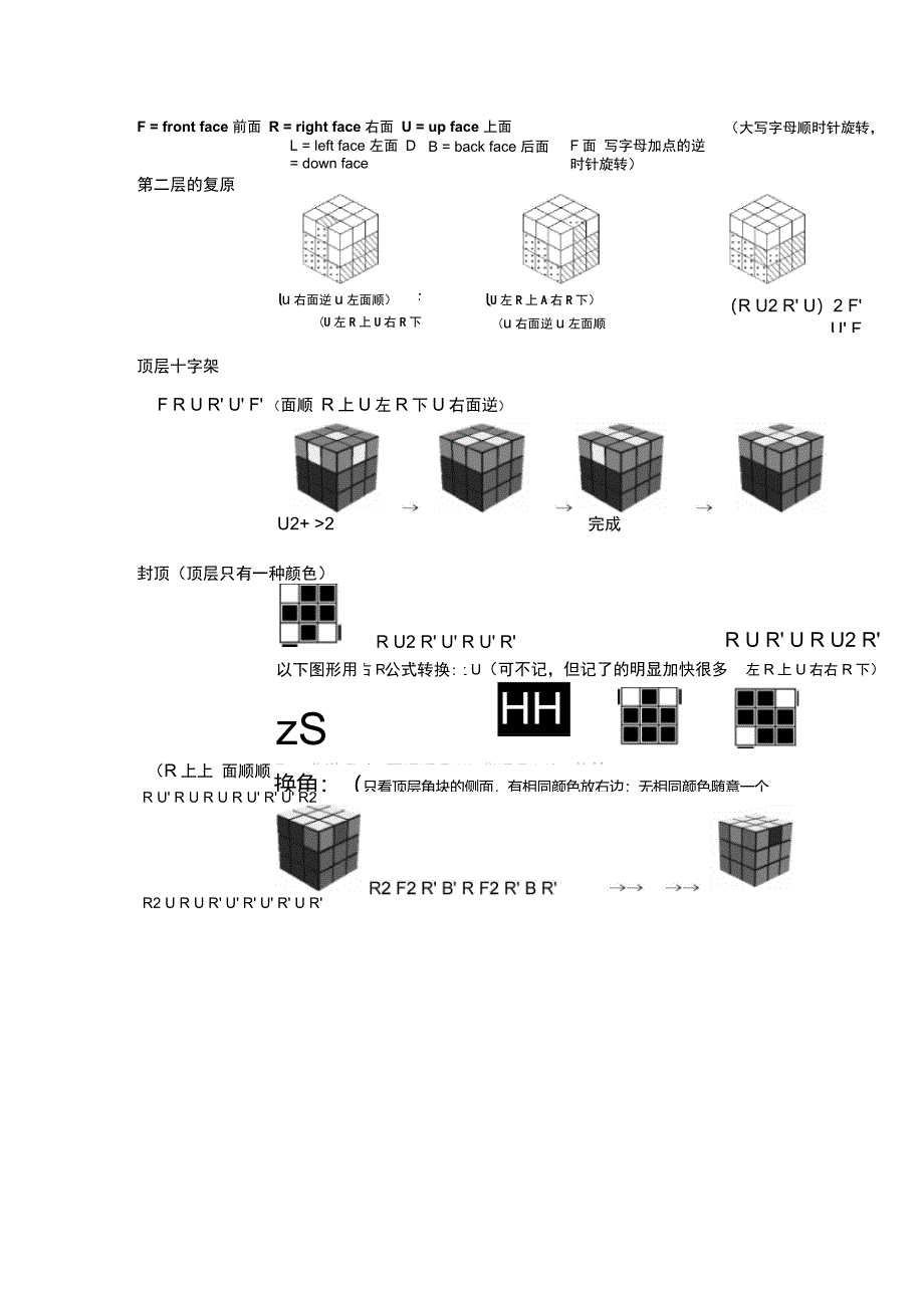 三阶魔方初级公式_第1页