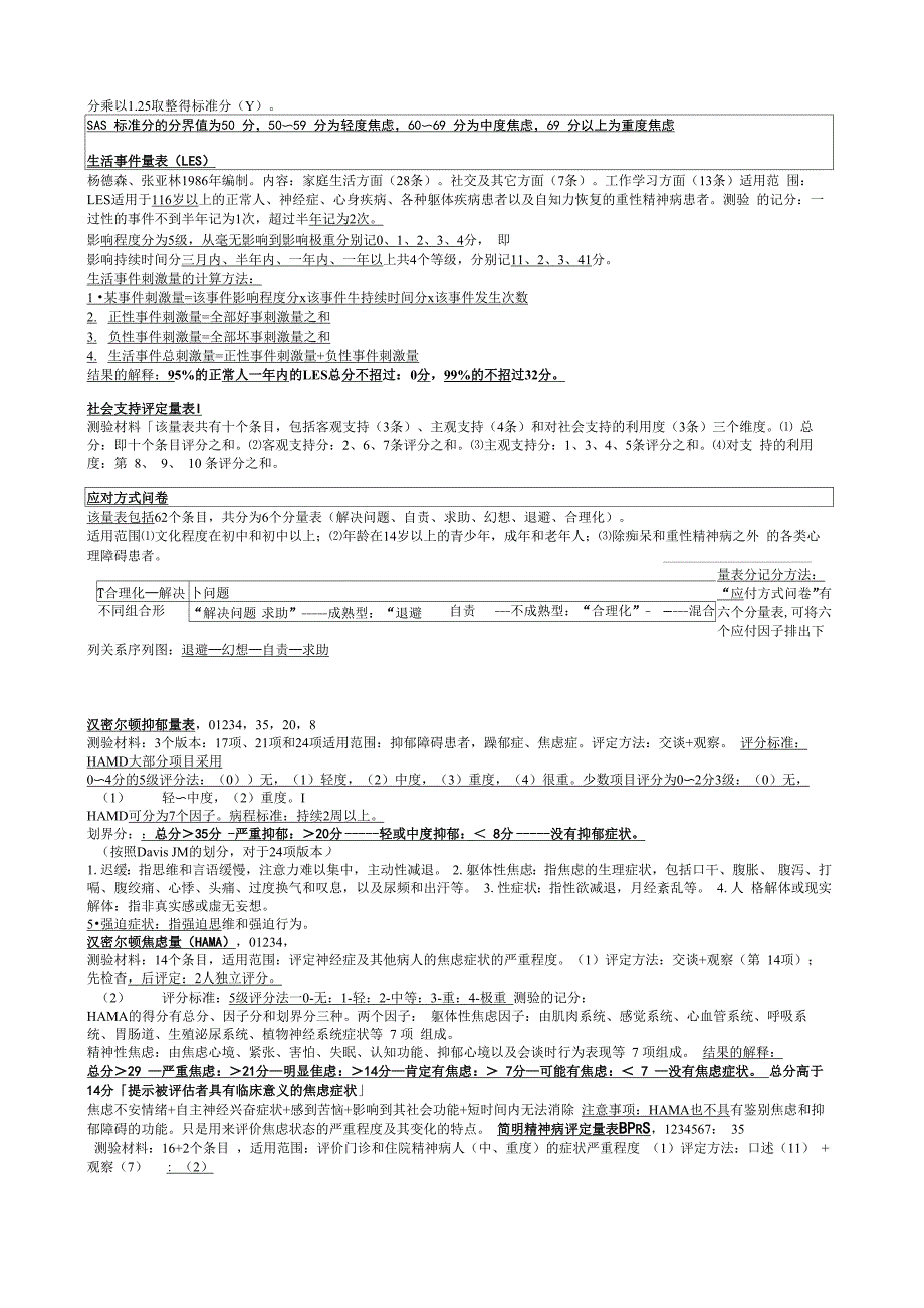 各种量表检测评定_第4页