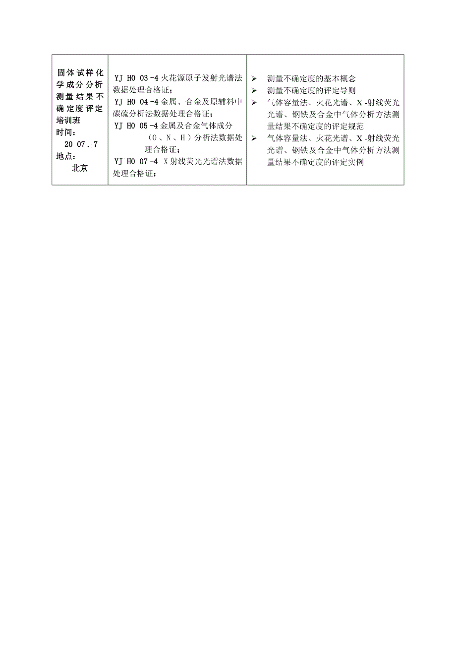 全国冶金测试人员能力确认委员会_第3页