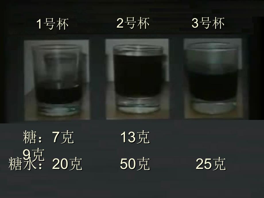 百分数的认识PPT课件(北师大版五年级数学下册).ppt_第3页