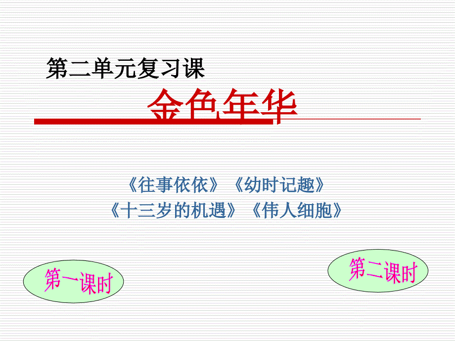 第二单元复习课件（苏教版七上）_第1页