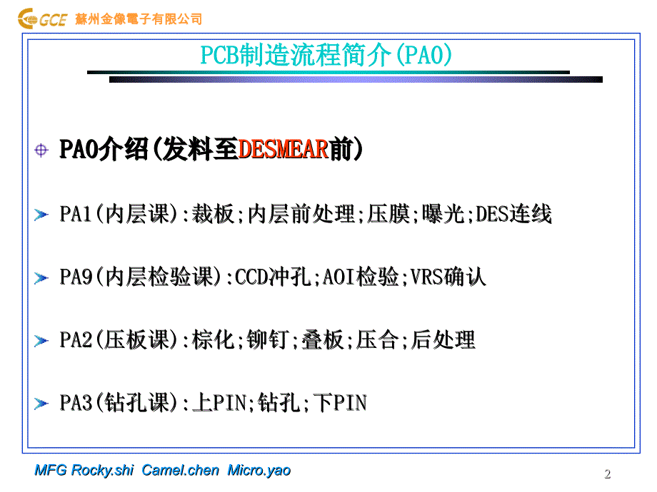 制造流程简介课程_第2页
