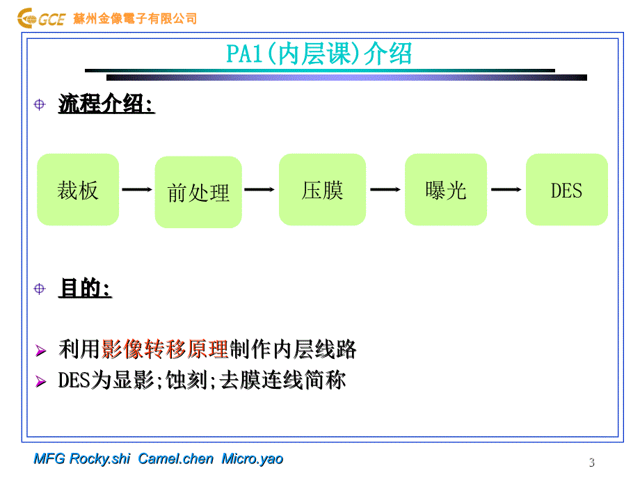 制造流程简介课程_第3页