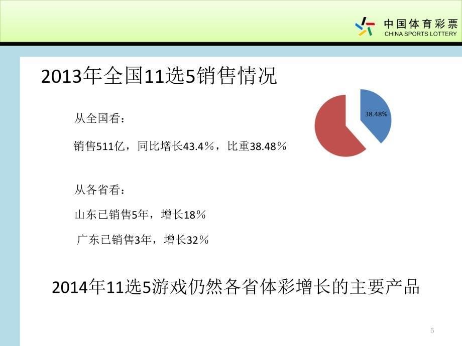 山西新11选5震撼加奖培训_第5页