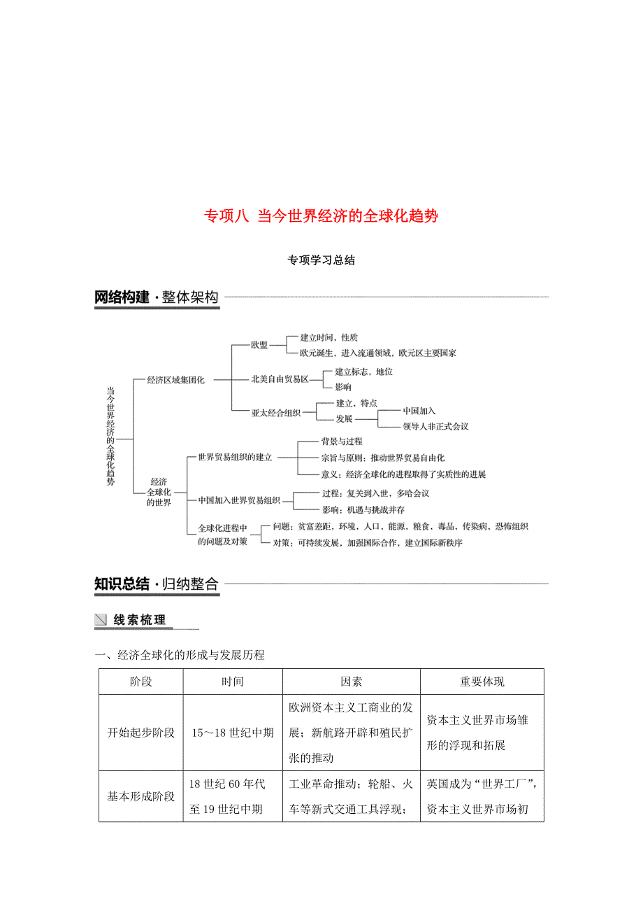 浙江专用高中历史专题八当今世界经济的全球化趋势专题学习总结学案人民版必修211123102_第1页