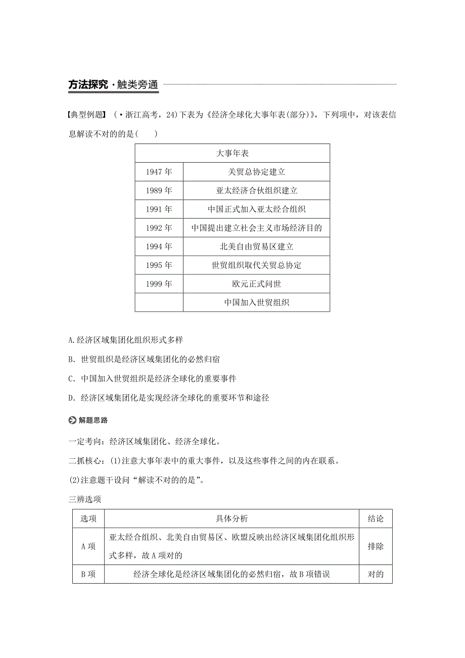 浙江专用高中历史专题八当今世界经济的全球化趋势专题学习总结学案人民版必修211123102_第4页