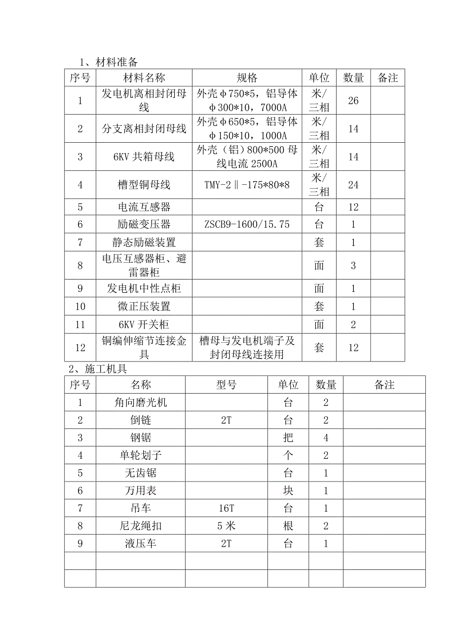 发电机电气与引出线安装施工技术作业指导书_第2页