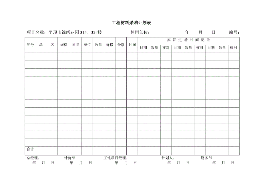 工程材料采购计划表最新文档_第2页