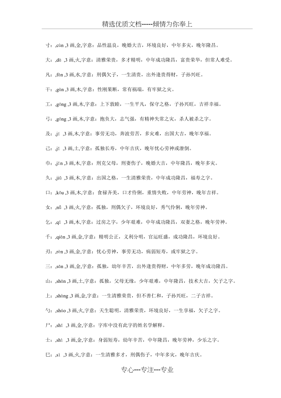 姓名学字典字义全集(共309页)_第2页