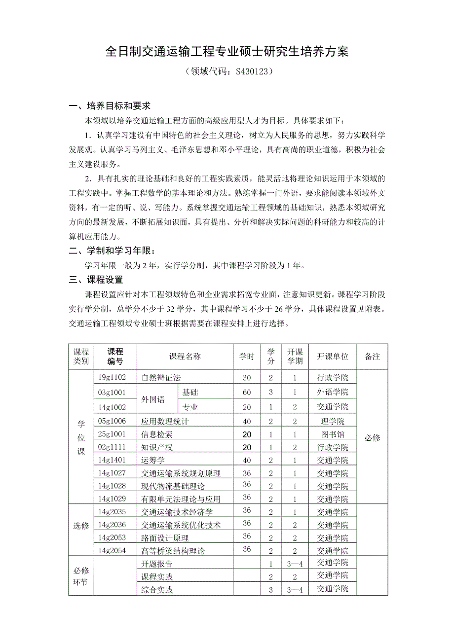 全日制交通运输工程专业硕士研究生培养方案_第1页