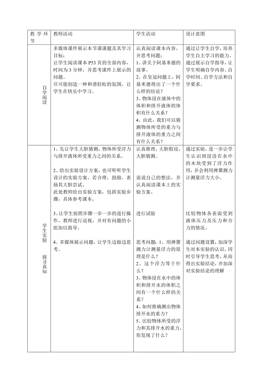 阿基米德原理第一课时_第2页