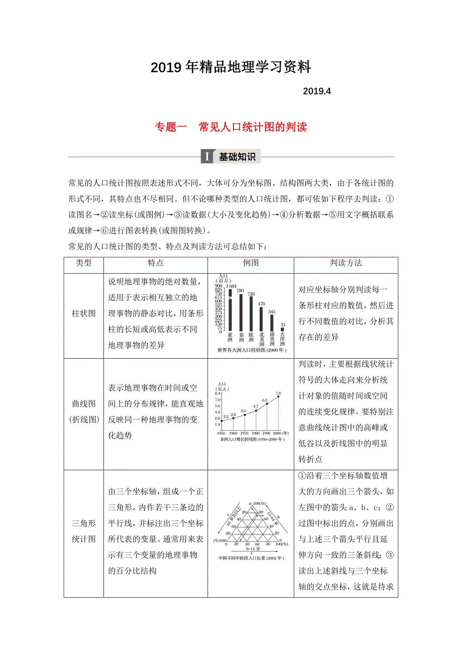 高中地理第一章人口的变化专题一常见人口统计图的判读学案新人教版必修2_第1页