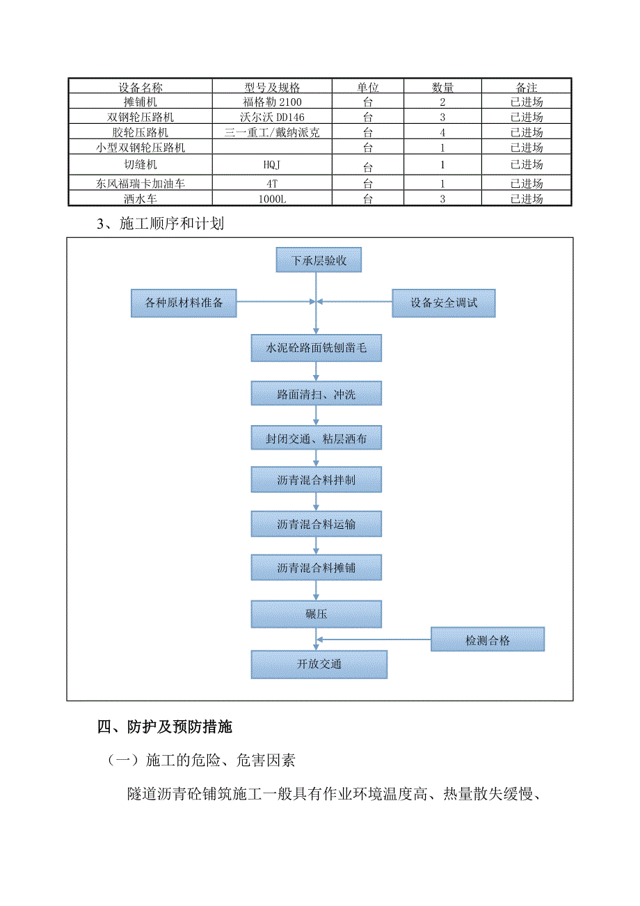 【施工方案】路面隧道专项施工方案_第3页