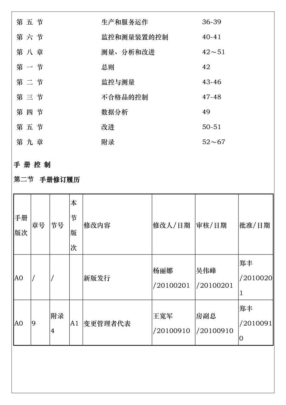 质量HSF手册_第4页