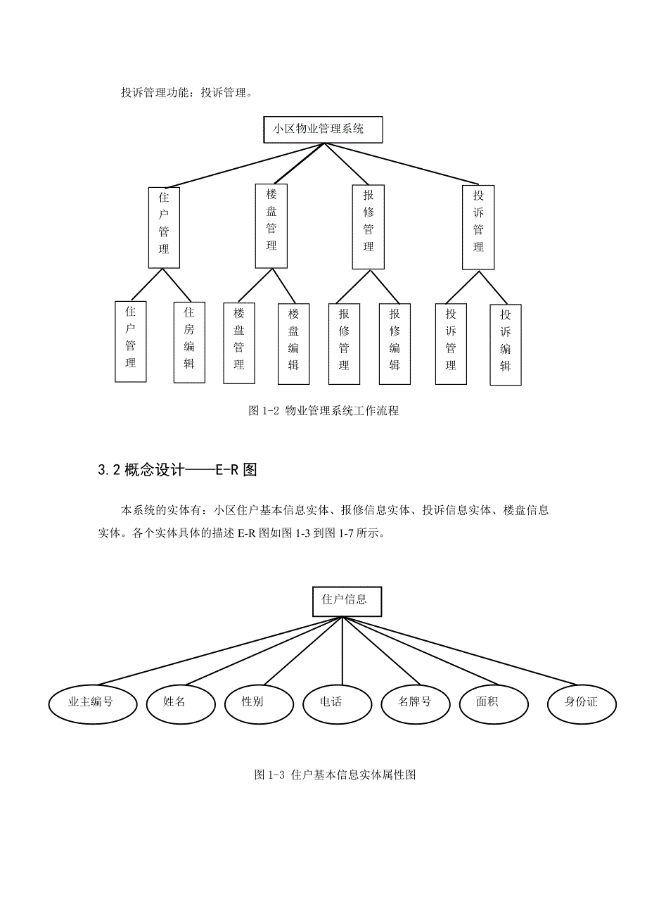 小区物业管理系统内附代码_第4页