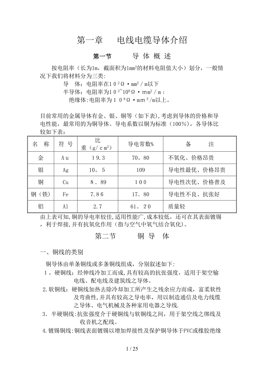 线材的详细介绍_第1页