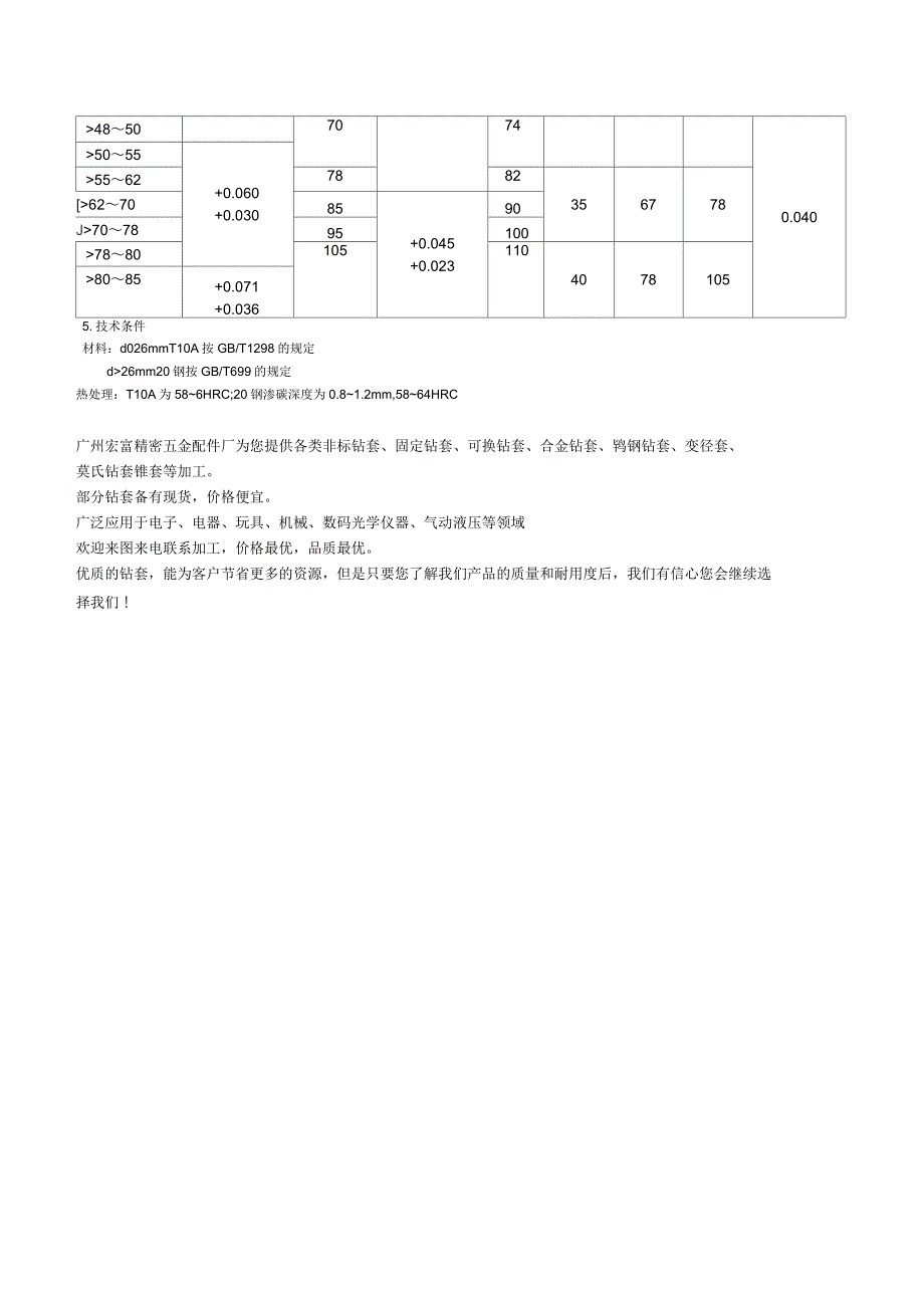 固定钻套国标规格表_第2页