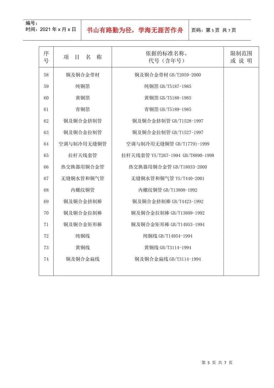 广东省有色金属产品质量监督检验站_第5页