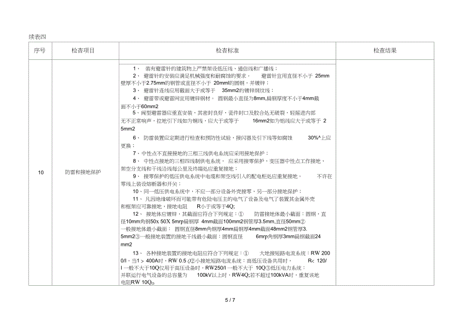 电气装置安全检查表_第5页