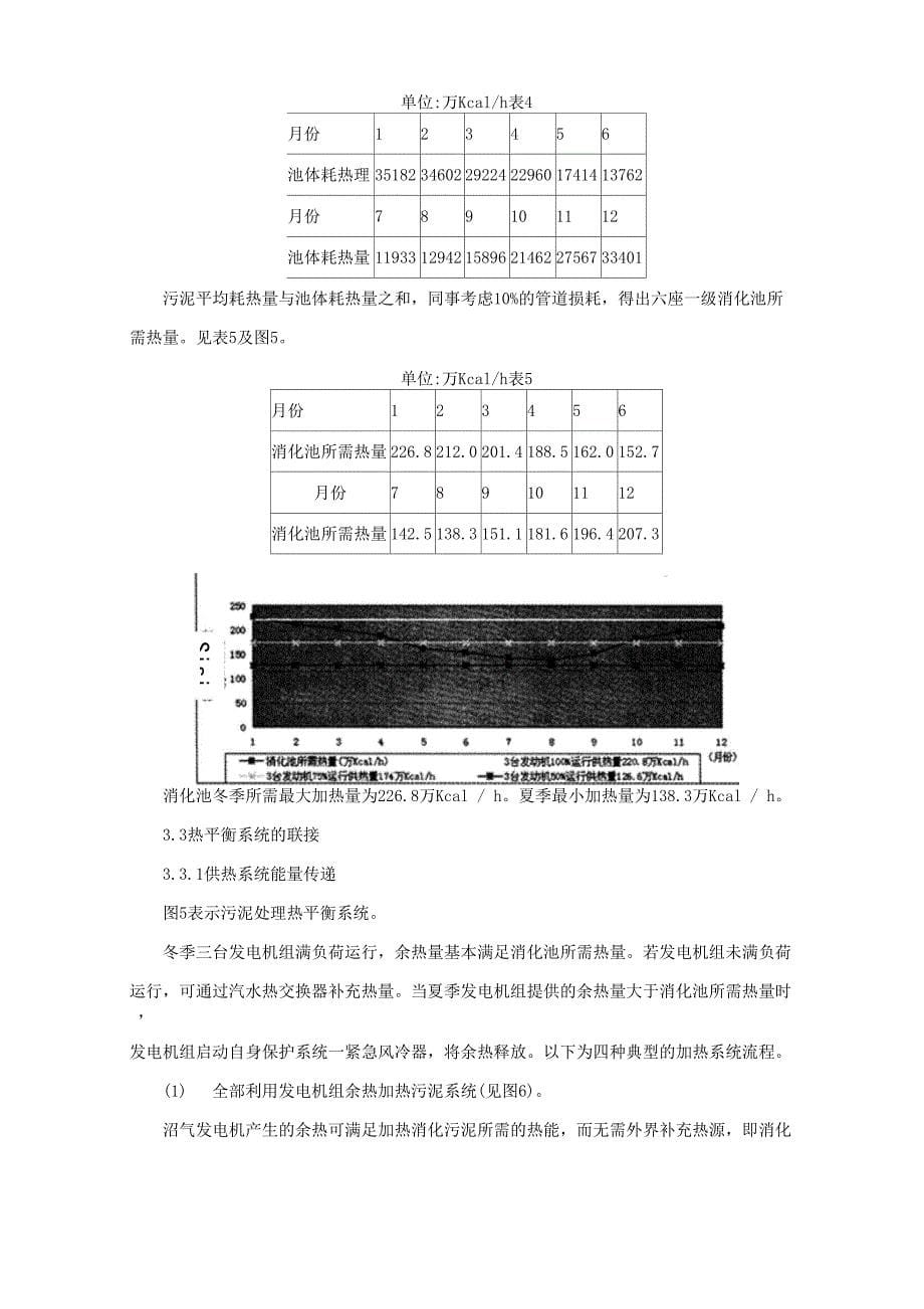 污泥处理能源的利用_第5页