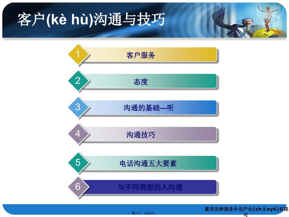 客户沟通技巧培训16554说课讲解_第2页