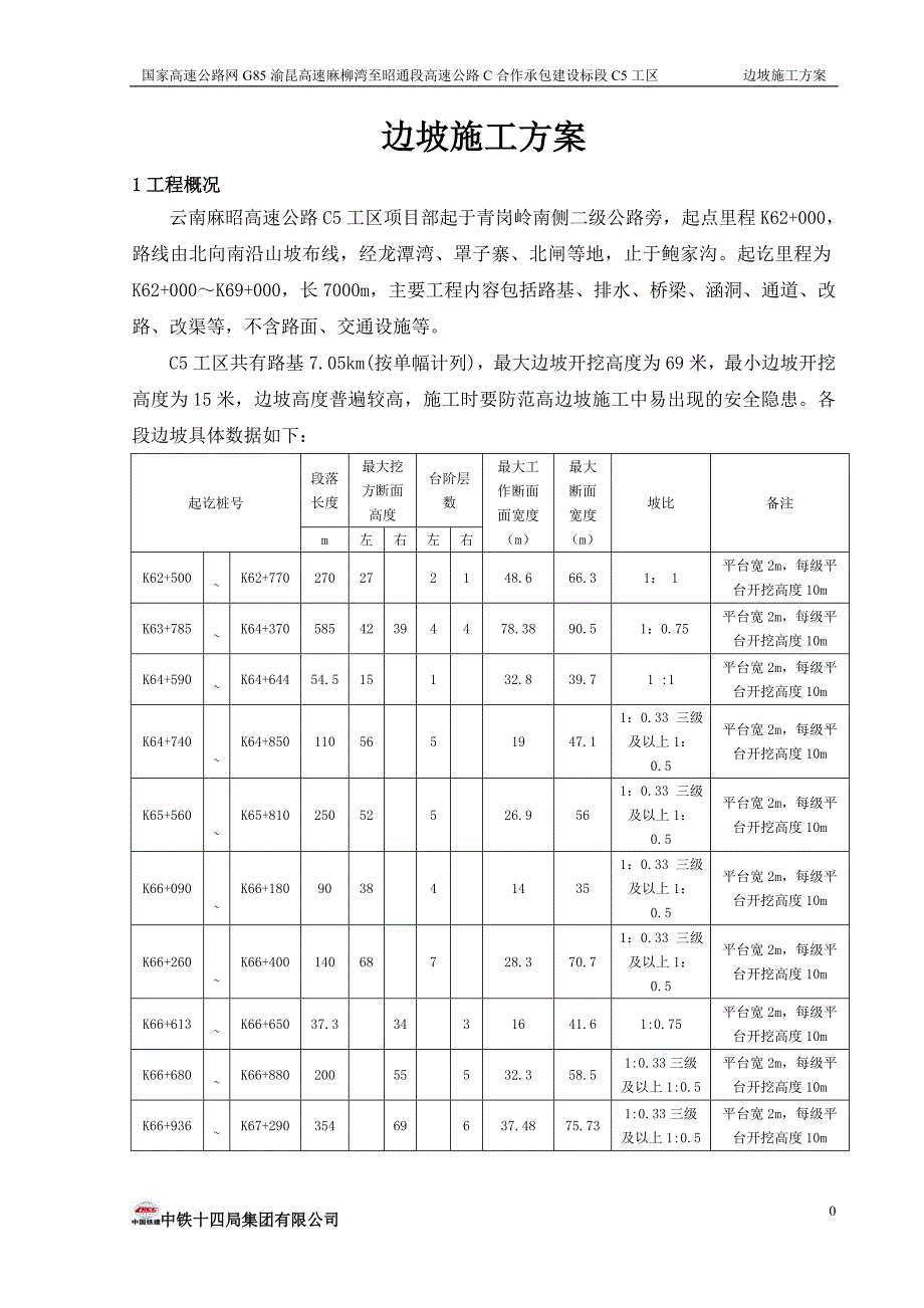 边坡施工方案_第3页