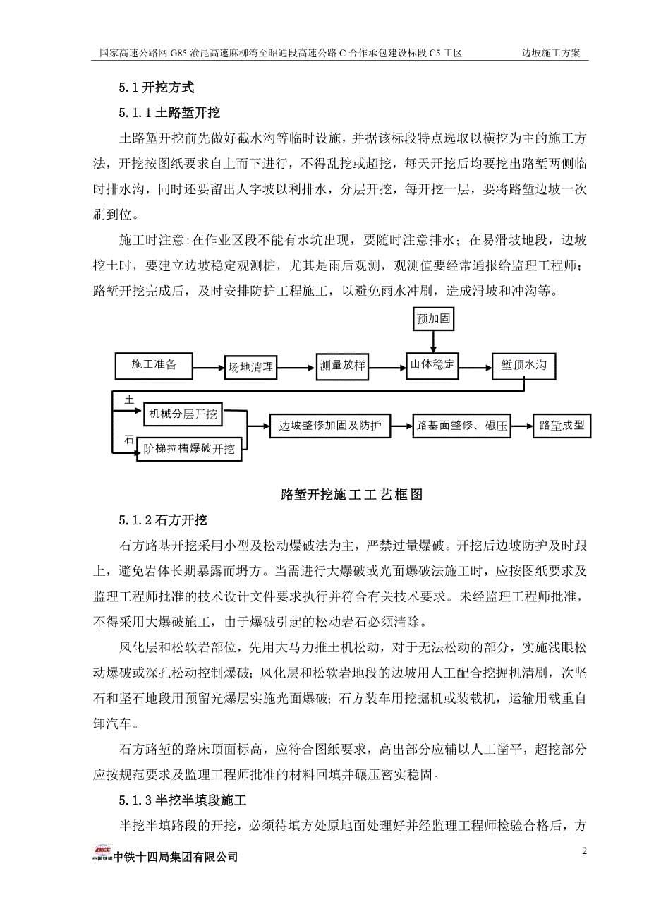 边坡施工方案_第5页