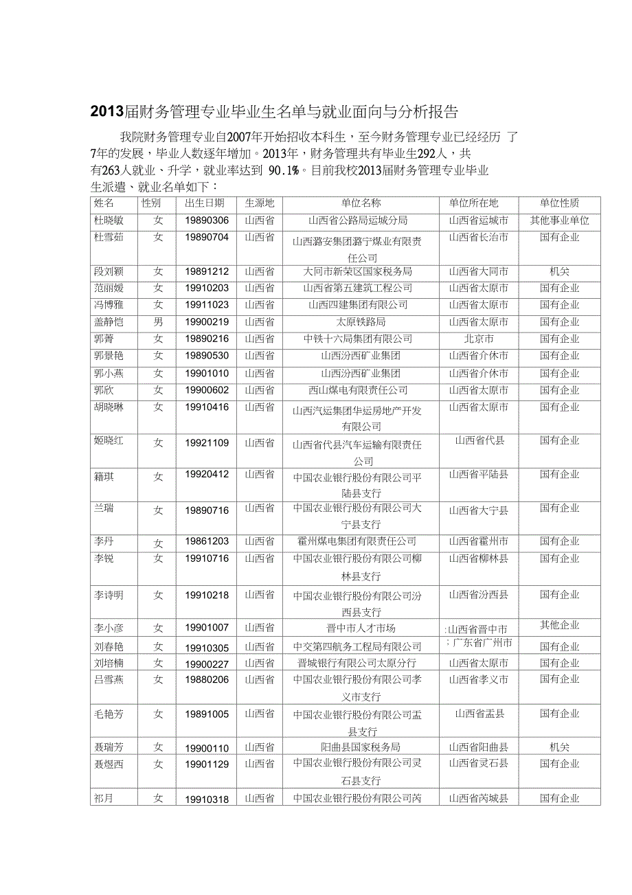 财务管理就业面向分析报告2_第1页