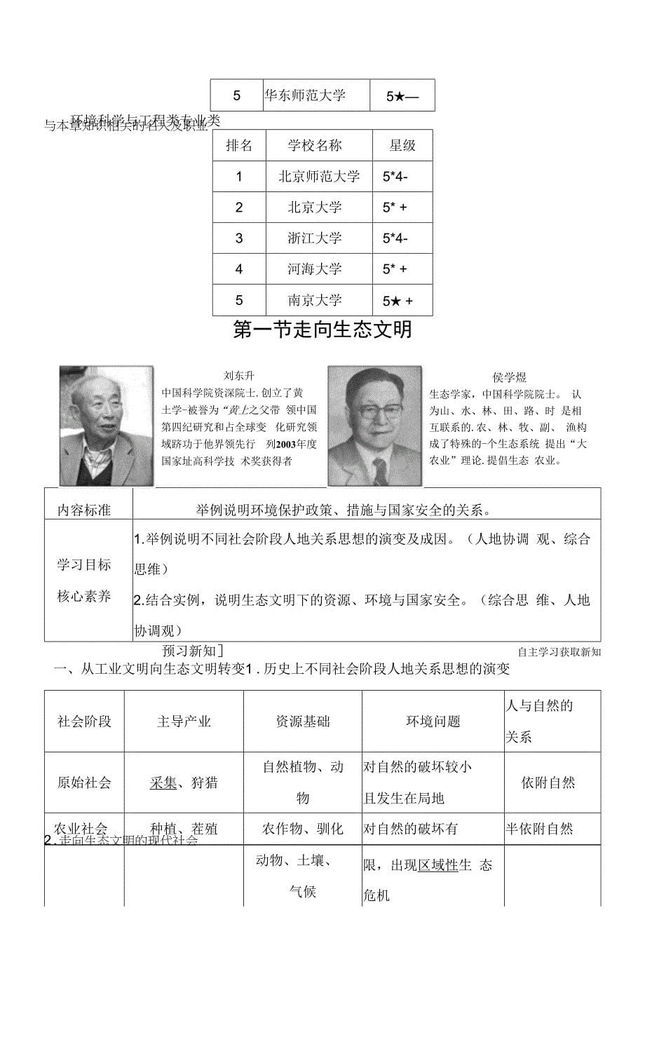 人教版(新教材)高中地理选择性必修3精品学案：4-1走向生态文明.docx_第5页