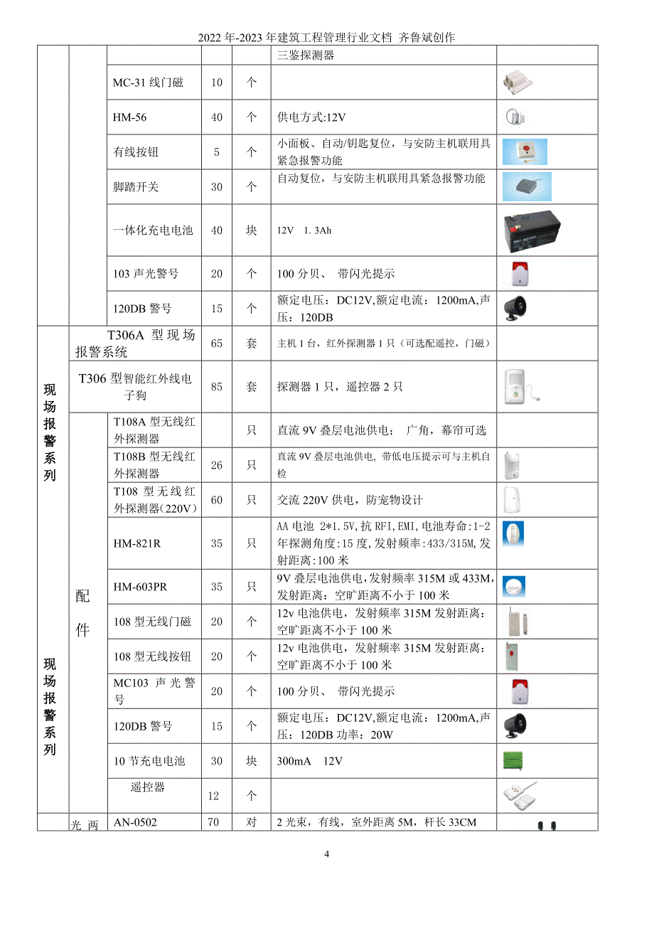 通利电子优周防盗报警器报价单XXXX310_第4页