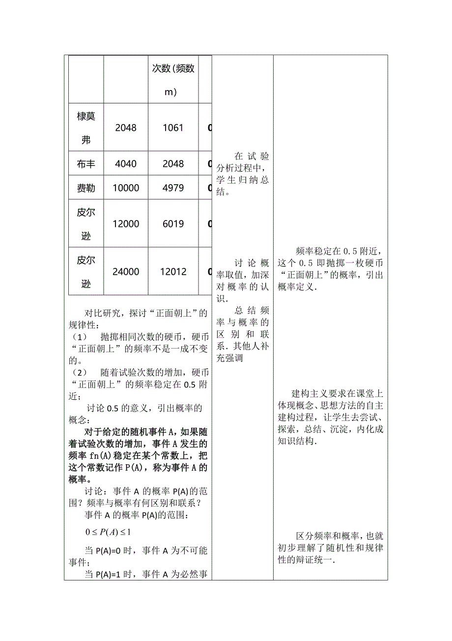 《随机事件的概率》教学设计_第4页