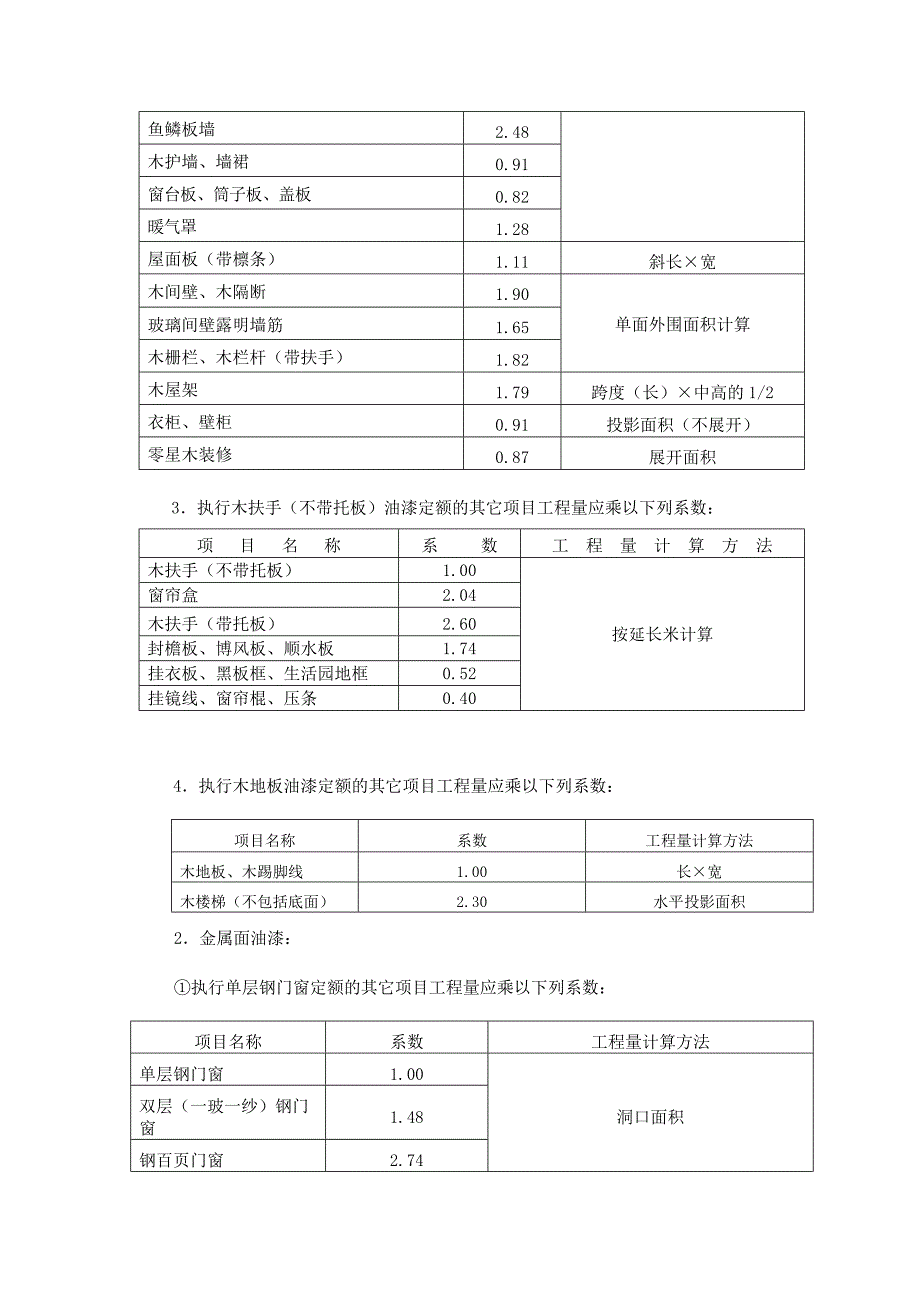 装饰工程工程量计算规则_第5页