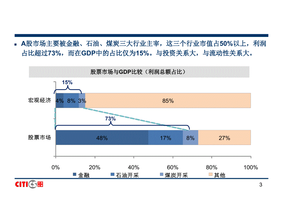 中信策略研究的主要方法_第3页