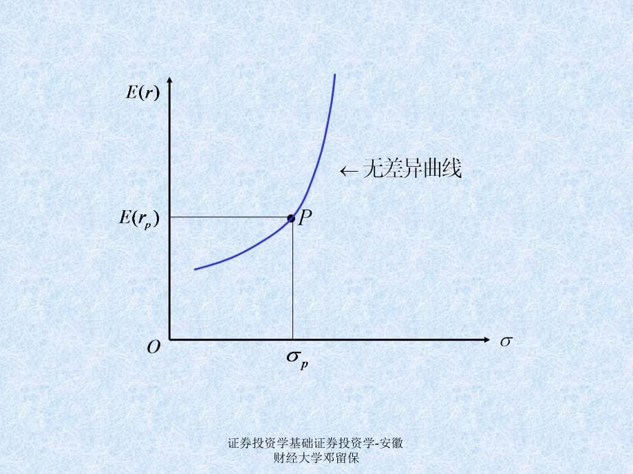 证券投资学基础证券投资学安徽财经大学邓留保_第5页