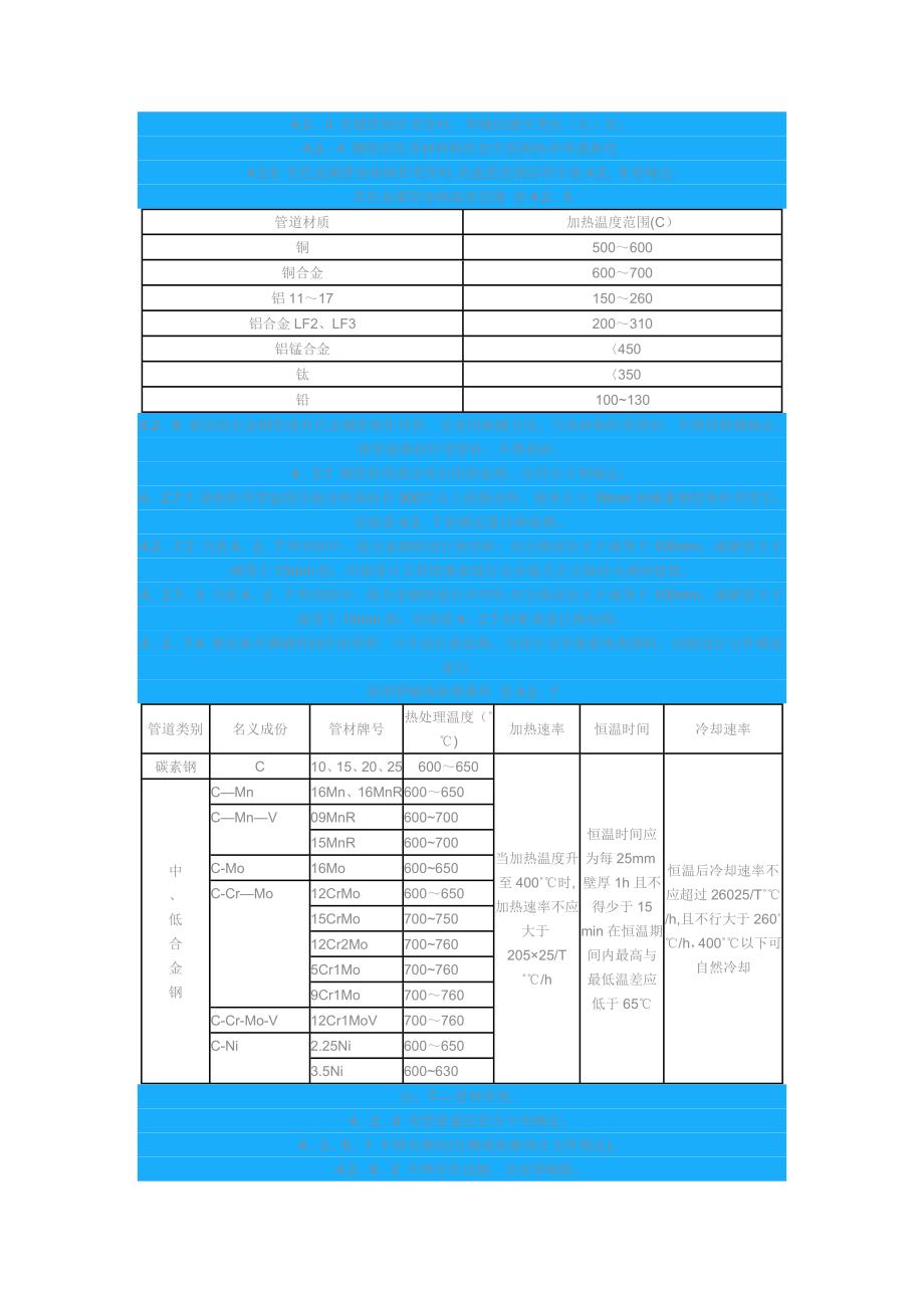 ABC管道施工常见技术规范_第4页