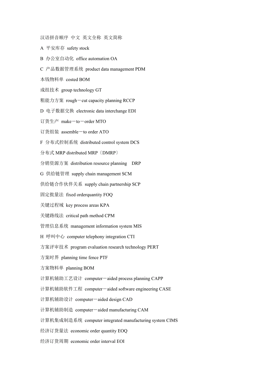 管理信息化名词中英文对照_第1页