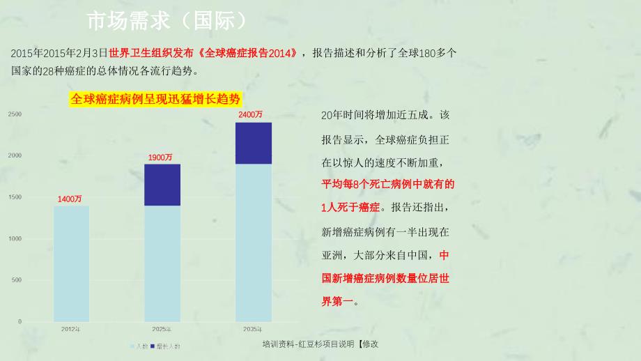 红豆杉项目说明修改_第4页