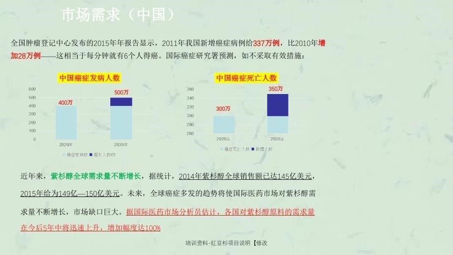 红豆杉项目说明修改_第5页