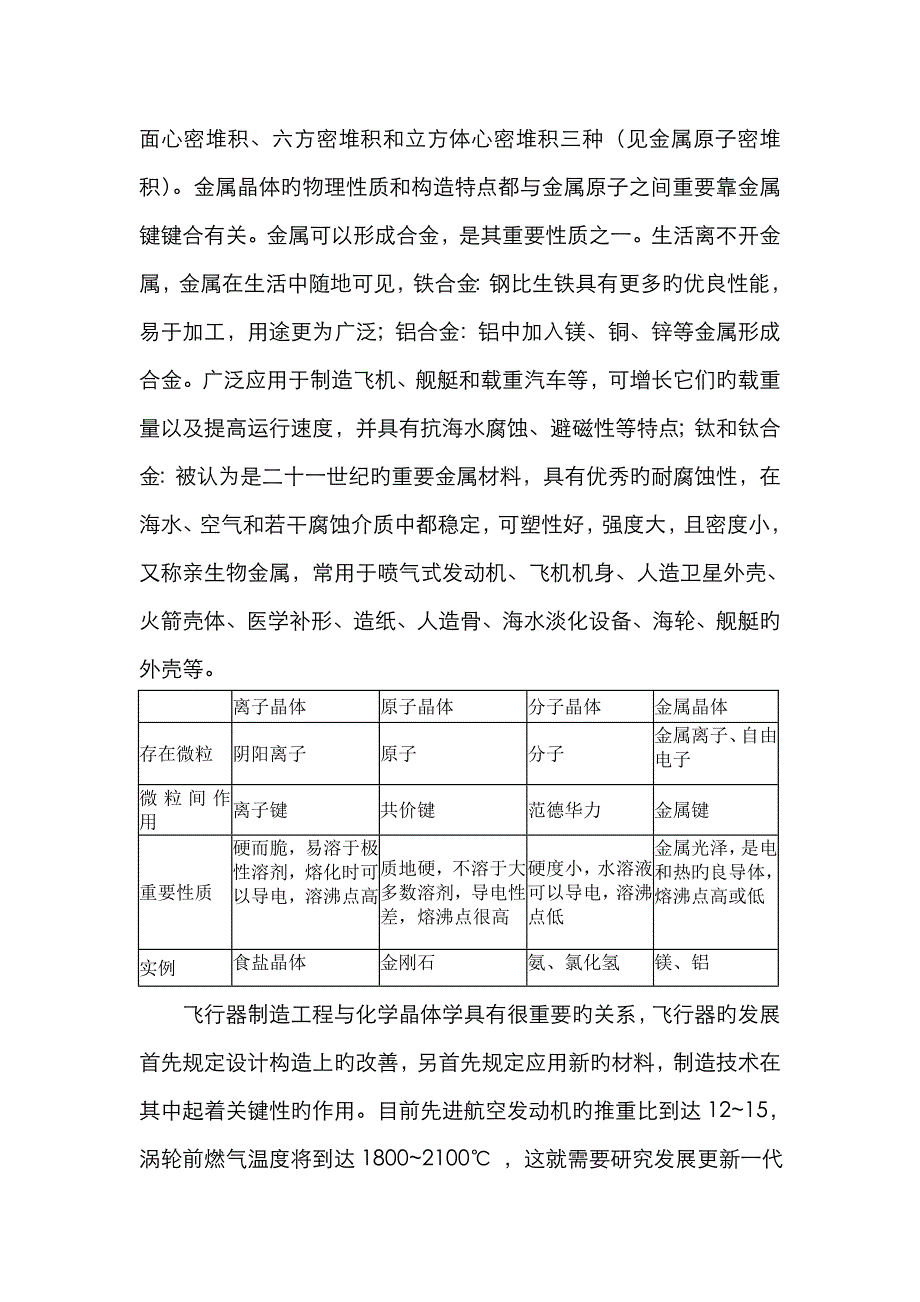 各种晶体总结及其应用_第4页