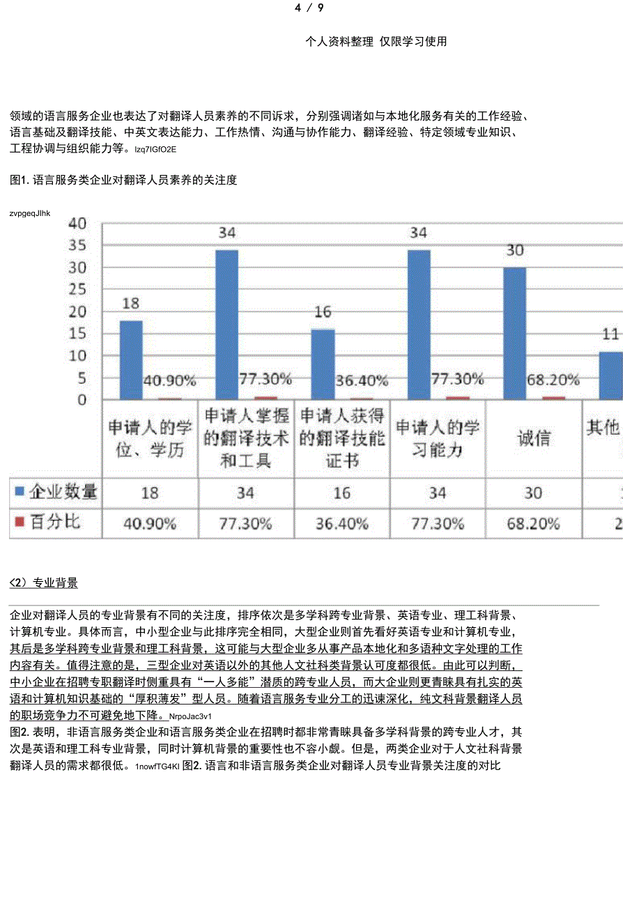 2011企业语言需求分析_第4页