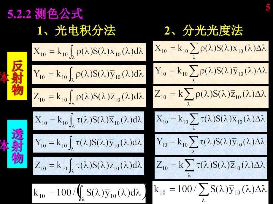 颜色测量和测色仪器_第5页