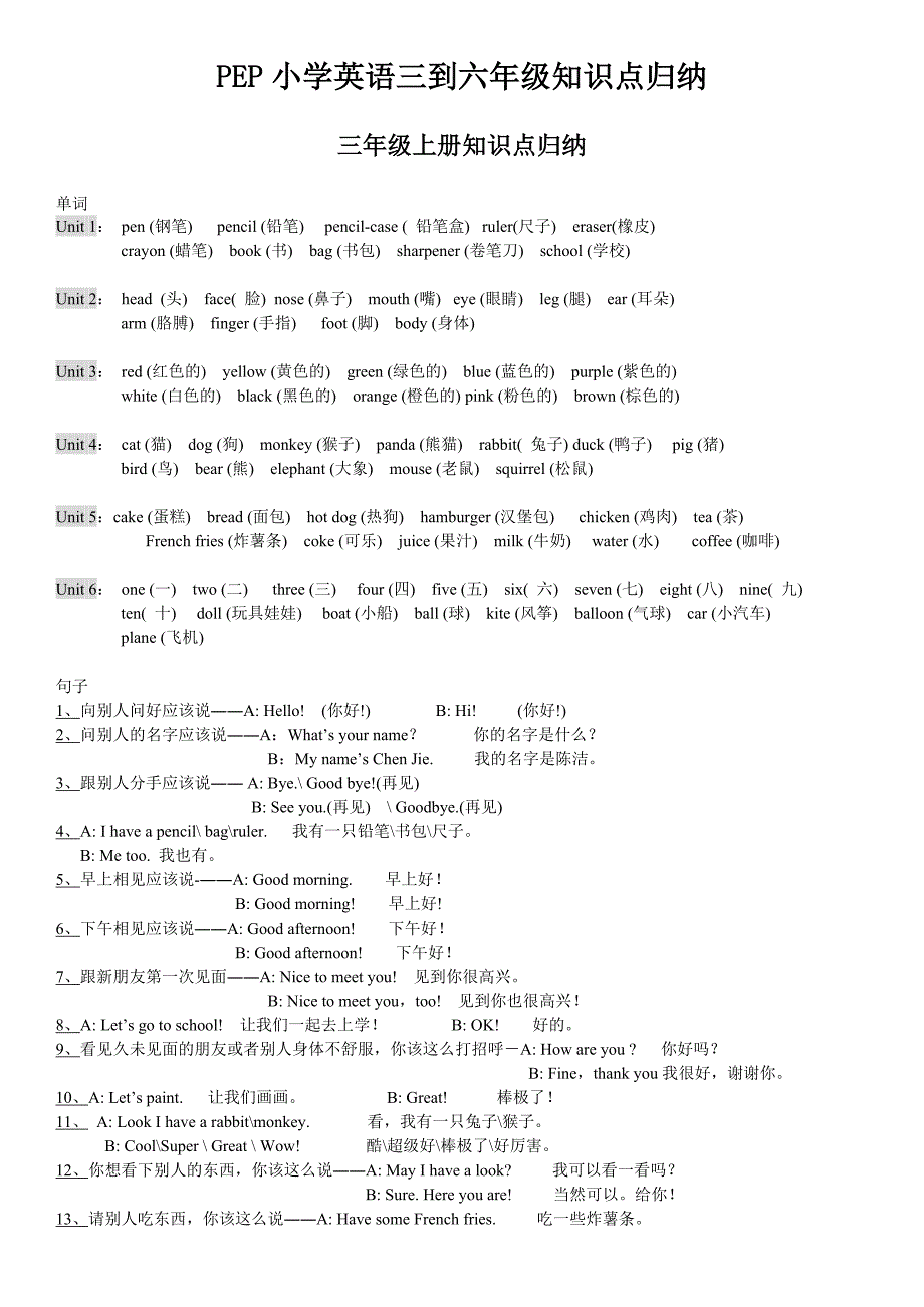 PEP小学三年级到六年级英语知识点归纳-精版_第1页