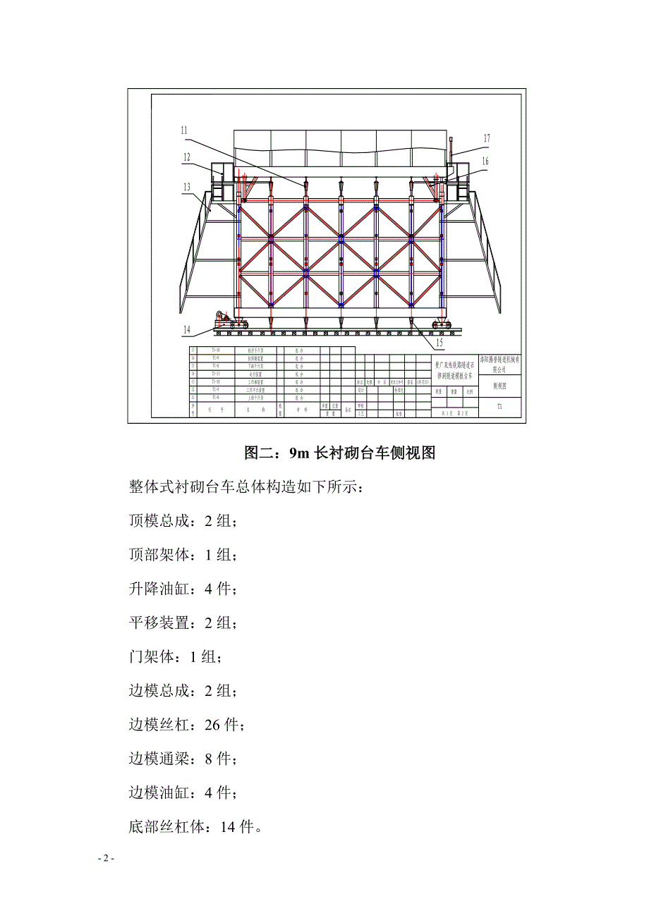 模板受力分析_第2页